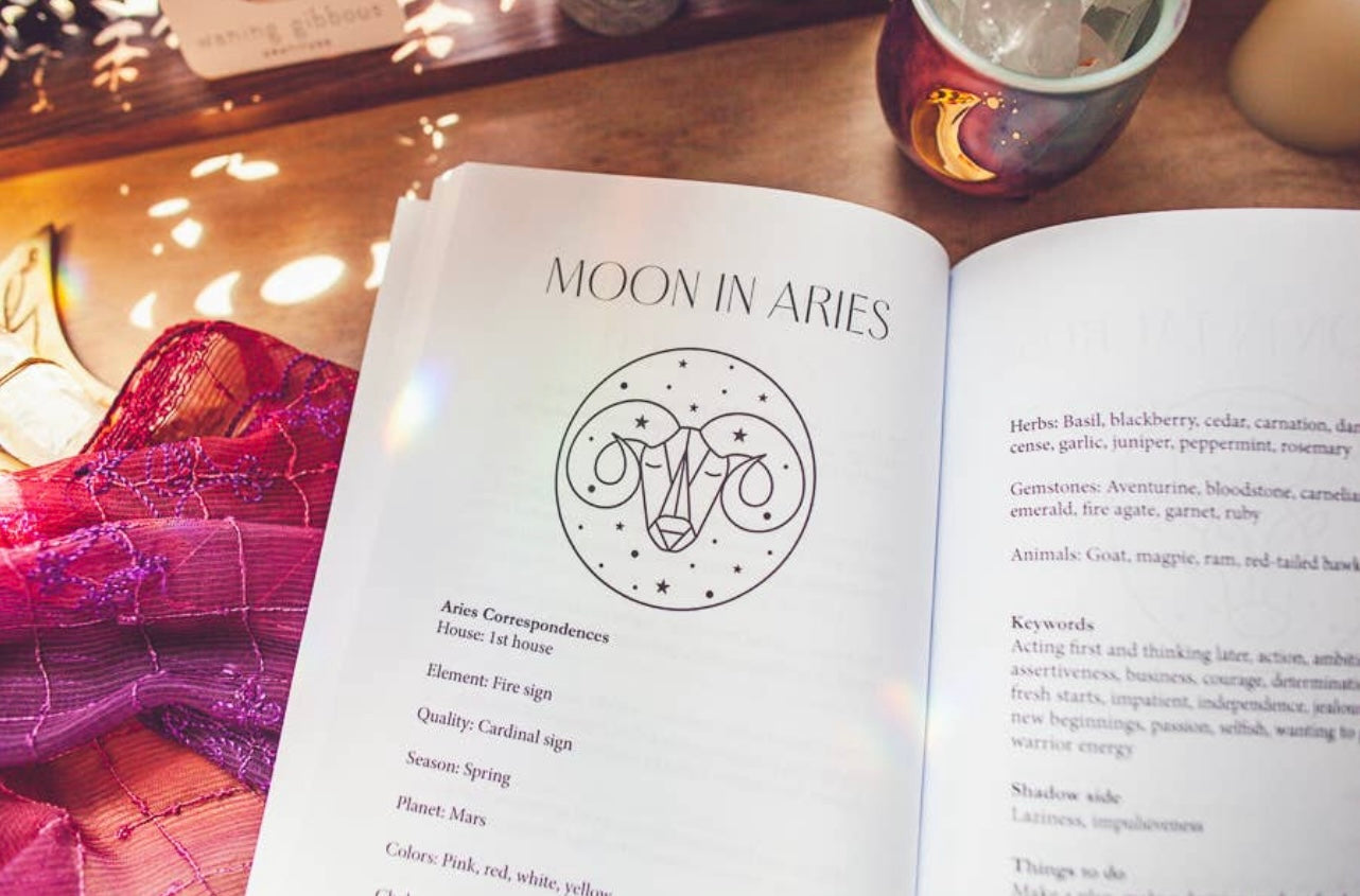 Lunar Intentions Guide